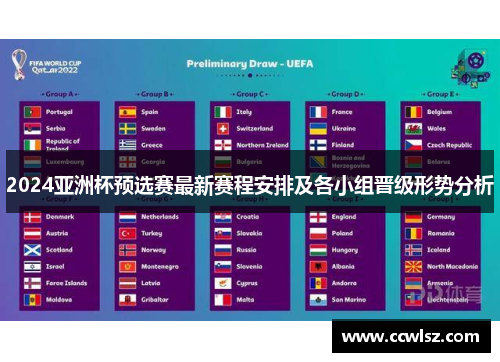 2024亚洲杯预选赛最新赛程安排及各小组晋级形势分析