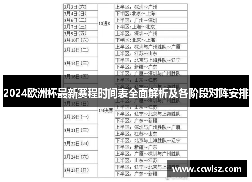 2024欧洲杯最新赛程时间表全面解析及各阶段对阵安排