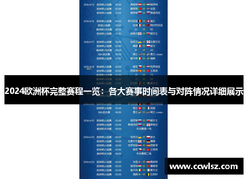 2024欧洲杯完整赛程一览：各大赛事时间表与对阵情况详细展示