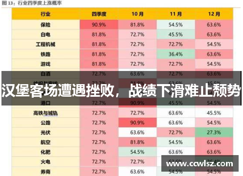汉堡客场遭遇挫败，战绩下滑难止颓势