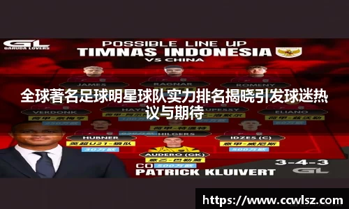 全球著名足球明星球队实力排名揭晓引发球迷热议与期待