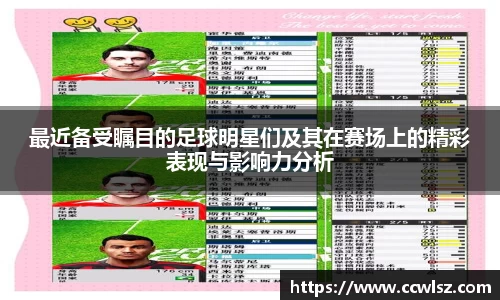 最近备受瞩目的足球明星们及其在赛场上的精彩表现与影响力分析