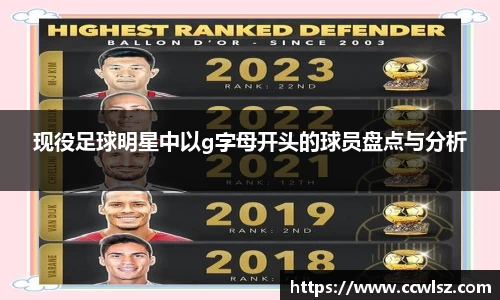 现役足球明星中以g字母开头的球员盘点与分析